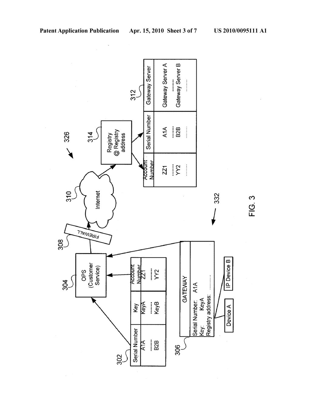 Gateway Registry Methods and Systems - diagram, schematic, and image 04