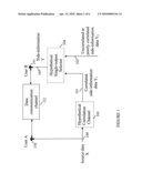 Method and System for Secure Collaboration Using Slepian-Wolf Codes diagram and image