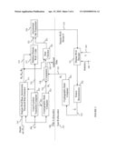 Method and System for Secure Collaboration Using Slepian-Wolf Codes diagram and image