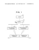 COMMUNICATION APPARATUS, AND METHOD FOR CONTROLLING COMMUNICATION APPARATUS diagram and image