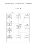 COMMUNICATION APPARATUS, AND METHOD FOR CONTROLLING COMMUNICATION APPARATUS diagram and image