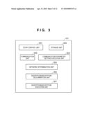 COMMUNICATION APPARATUS, AND METHOD FOR CONTROLLING COMMUNICATION APPARATUS diagram and image