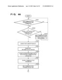 COMMUNICATION APPARATUS, AND METHOD FOR CONTROLLING COMMUNICATION APPARATUS diagram and image