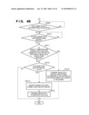 COMMUNICATION APPARATUS, AND METHOD FOR CONTROLLING COMMUNICATION APPARATUS diagram and image