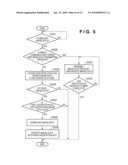 COMMUNICATION APPARATUS, AND METHOD FOR CONTROLLING COMMUNICATION APPARATUS diagram and image