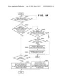 COMMUNICATION APPARATUS, AND METHOD FOR CONTROLLING COMMUNICATION APPARATUS diagram and image