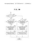 COMMUNICATION APPARATUS, AND METHOD FOR CONTROLLING COMMUNICATION APPARATUS diagram and image