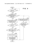 COMMUNICATION APPARATUS, AND METHOD FOR CONTROLLING COMMUNICATION APPARATUS diagram and image