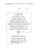 COMPUTER PROGRAM INTEGRITY VERIFICATION diagram and image