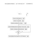 COMPUTER PROGRAM INTEGRITY VERIFICATION diagram and image