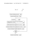 COMPUTER PROGRAM INTEGRITY VERIFICATION diagram and image