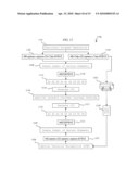 COMPUTER PROGRAM INTEGRITY VERIFICATION diagram and image