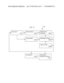 COMPUTER PROGRAM INTEGRITY VERIFICATION diagram and image