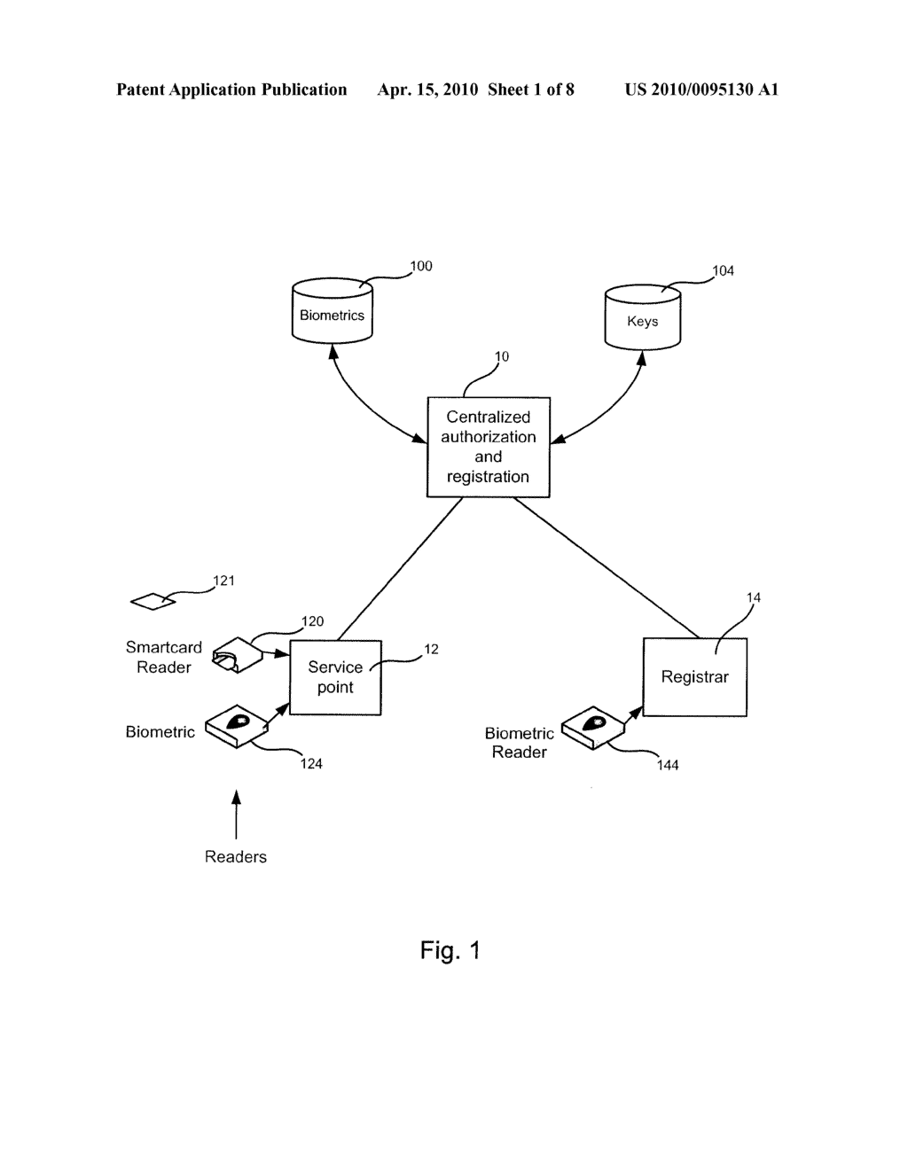 SMARTCARDS FOR SECURE TRANSACTION SYSTEMS - diagram, schematic, and image 02