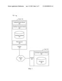 PROGRAMMING NON-VOLATILE MEMORY IN A SECURE PROCESSOR diagram and image