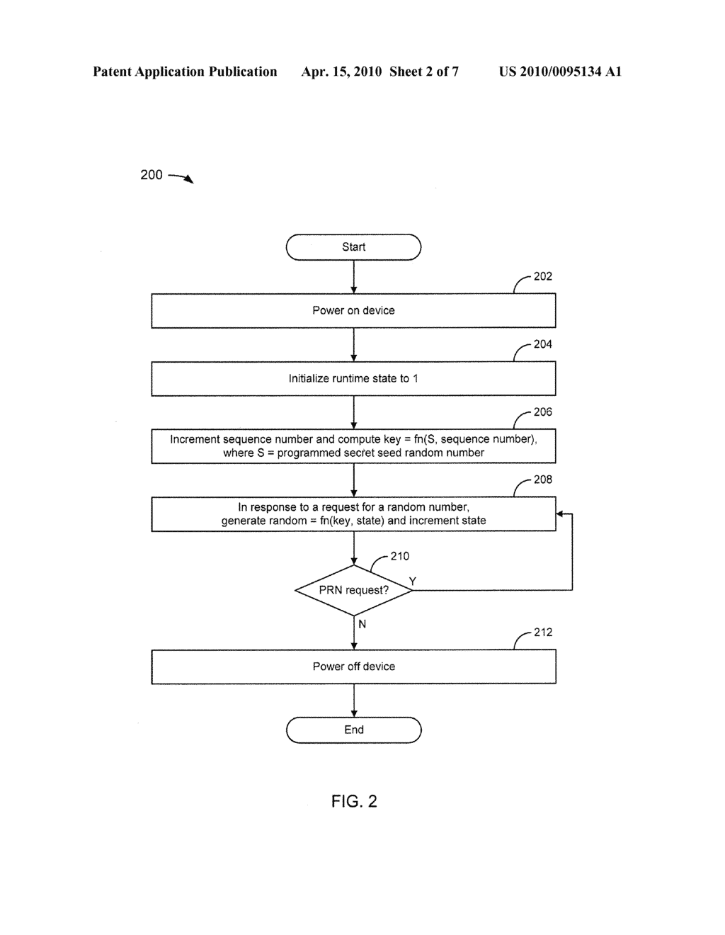 PROGRAMMING NON-VOLATILE MEMORY IN A SECURE PROCESSOR - diagram, schematic, and image 03