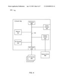 PROGRAMMING NON-VOLATILE MEMORY IN A SECURE PROCESSOR diagram and image