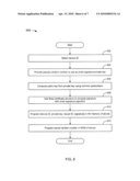 PROGRAMMING NON-VOLATILE MEMORY IN A SECURE PROCESSOR diagram and image