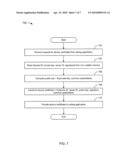 PROGRAMMING NON-VOLATILE MEMORY IN A SECURE PROCESSOR diagram and image