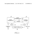 Apparatus and method for a power control in a system using an embedded CPU diagram and image