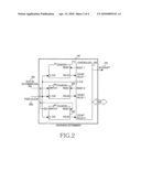 Apparatus and method for a power control in a system using an embedded CPU diagram and image