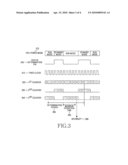 Apparatus and method for a power control in a system using an embedded CPU diagram and image