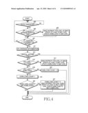 Apparatus and method for a power control in a system using an embedded CPU diagram and image