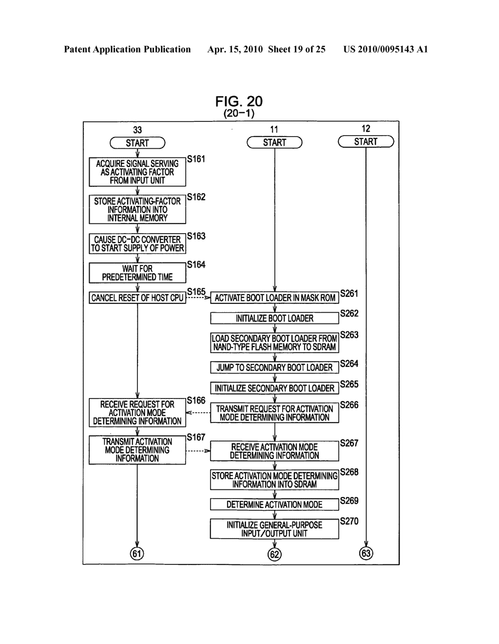 INFORMATION PROCESSING APPARATUS, ACTIVATION METHOD, AND PROGRAM - diagram, schematic, and image 20