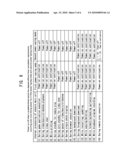 INFORMATION PROCESSING UNIT, POWER-SAVING MANAGEMENT PROGRAM, AND STORAGE MEDIUM STORED WITH THE POWER-SAVING MANAGEMENT PROGRAM diagram and image