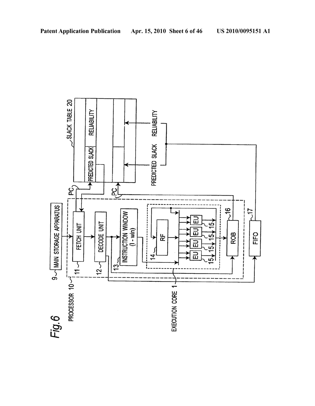 Processor Apparatus for Executing Instructions with Local Slack Prediction of Instructions and Processing Method Therefor - diagram, schematic, and image 07