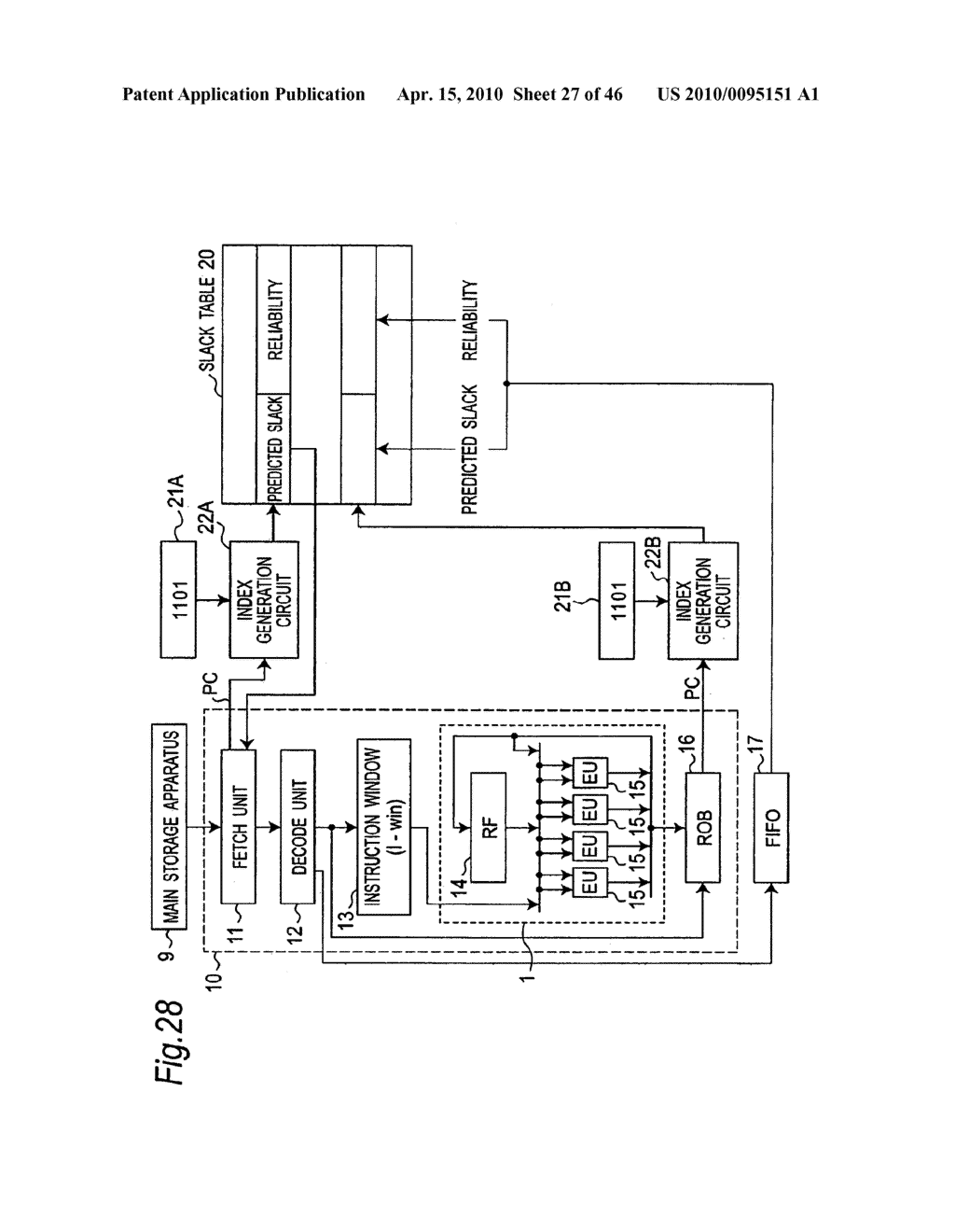 Processor Apparatus for Executing Instructions with Local Slack Prediction of Instructions and Processing Method Therefor - diagram, schematic, and image 28