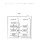 METHOD AND APPARATUS FOR PERFORMANCE BOTTLENECK ANALYSIS diagram and image