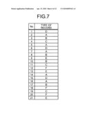 METHOD AND APPARATUS FOR PERFORMANCE BOTTLENECK ANALYSIS diagram and image