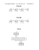 METHOD AND APPARATUS FOR PERFORMANCE BOTTLENECK ANALYSIS diagram and image