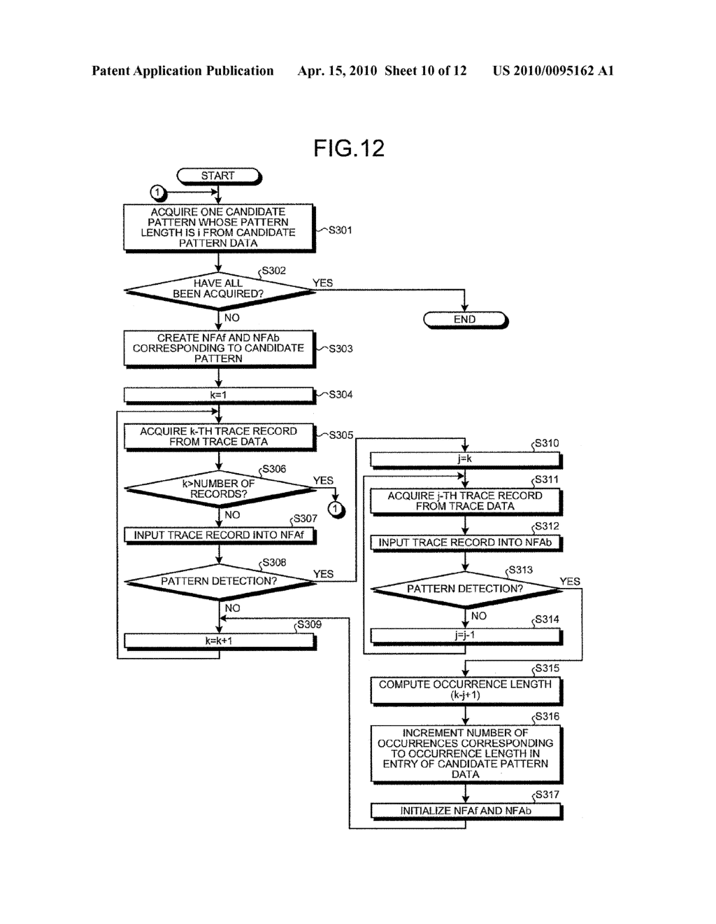 METHOD AND APPARATUS FOR PERFORMANCE BOTTLENECK ANALYSIS - diagram, schematic, and image 11