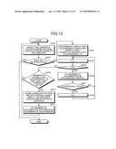 METHOD AND APPARATUS FOR PERFORMANCE BOTTLENECK ANALYSIS diagram and image