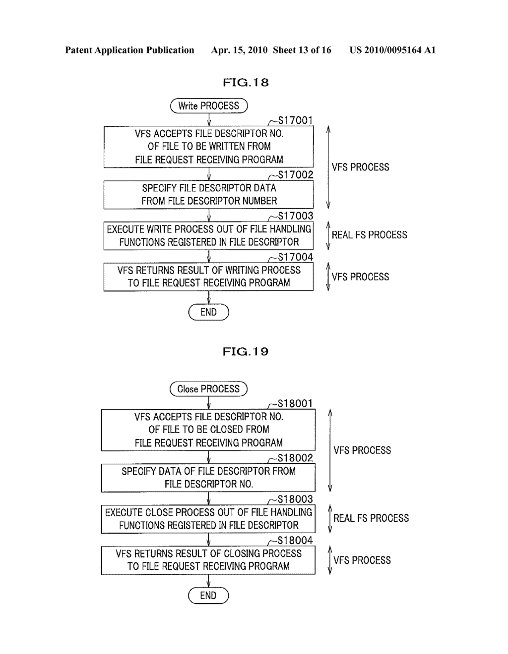 FILE MANAGEMENT METHOD AND HIERARCHY MANAGEMENT FILE SYSTEM - diagram, schematic, and image 14