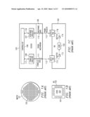 SCAN TESTING SYSTEM, METHOD AND APPARATUS diagram and image