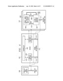 SCAN TESTING SYSTEM, METHOD AND APPARATUS diagram and image