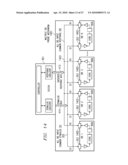 SCAN TESTING SYSTEM, METHOD AND APPARATUS diagram and image