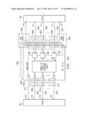 SCAN TESTING SYSTEM, METHOD AND APPARATUS diagram and image