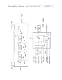 SCAN TESTING SYSTEM, METHOD AND APPARATUS diagram and image