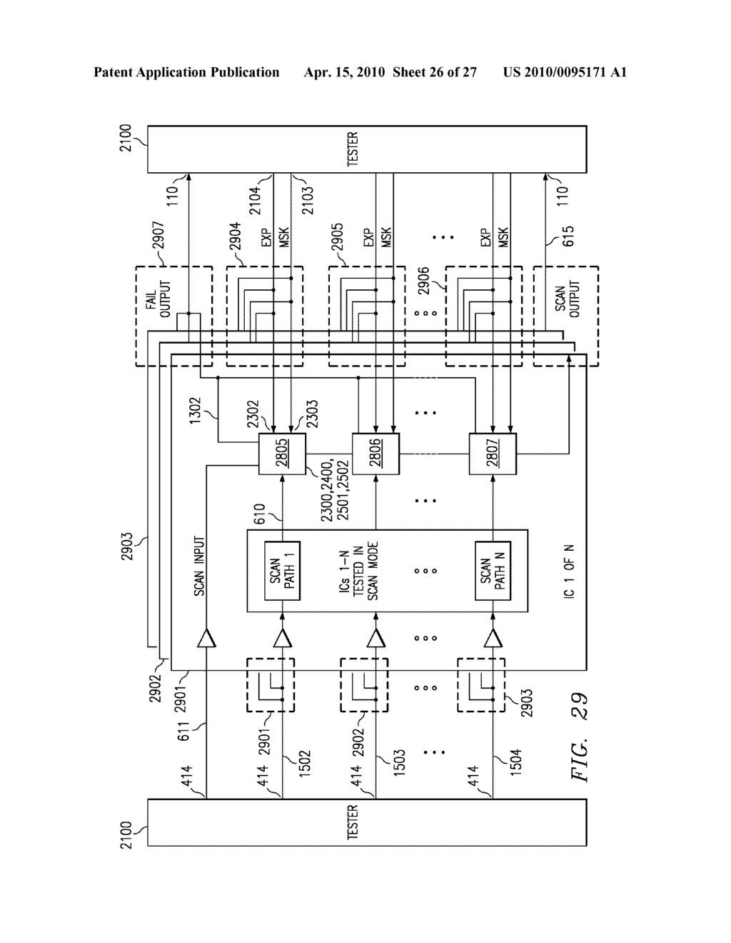 SCAN TESTING SYSTEM, METHOD AND APPARATUS - diagram, schematic, and image 27