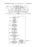 PARALLEL SCAN DISTRIBUTORS AND COLLECTORS AND PROCESS OF TESTING INTEGRATED CIRCUITS diagram and image