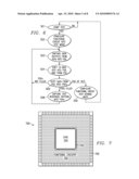 PARALLEL SCAN DISTRIBUTORS AND COLLECTORS AND PROCESS OF TESTING INTEGRATED CIRCUITS diagram and image