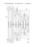 PARALLEL SCAN DISTRIBUTORS AND COLLECTORS AND PROCESS OF TESTING INTEGRATED CIRCUITS diagram and image