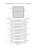 PARALLEL SCAN DISTRIBUTORS AND COLLECTORS AND PROCESS OF TESTING INTEGRATED CIRCUITS diagram and image