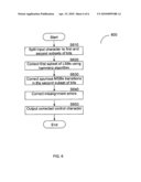 APPARATUS AND METHOD FOR DETECTING AND CORRECTING ERRORS IN CONTROL CHARACTERS OF A MULTIMEDIA INTERFACE diagram and image