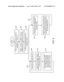 METHOD AND APPARATUS FOR DEINTERLEAVING IN A DIGITAL COMMUNICATION SYSTEM diagram and image