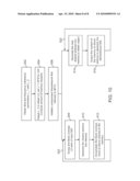 METHOD AND APPARATUS FOR DEINTERLEAVING IN A DIGITAL COMMUNICATION SYSTEM diagram and image